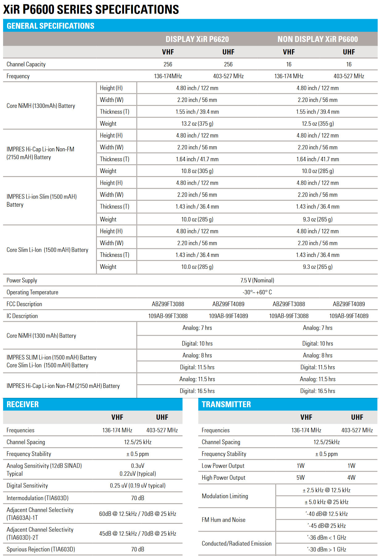 Motorola XIR 6600 Walkie Talkie