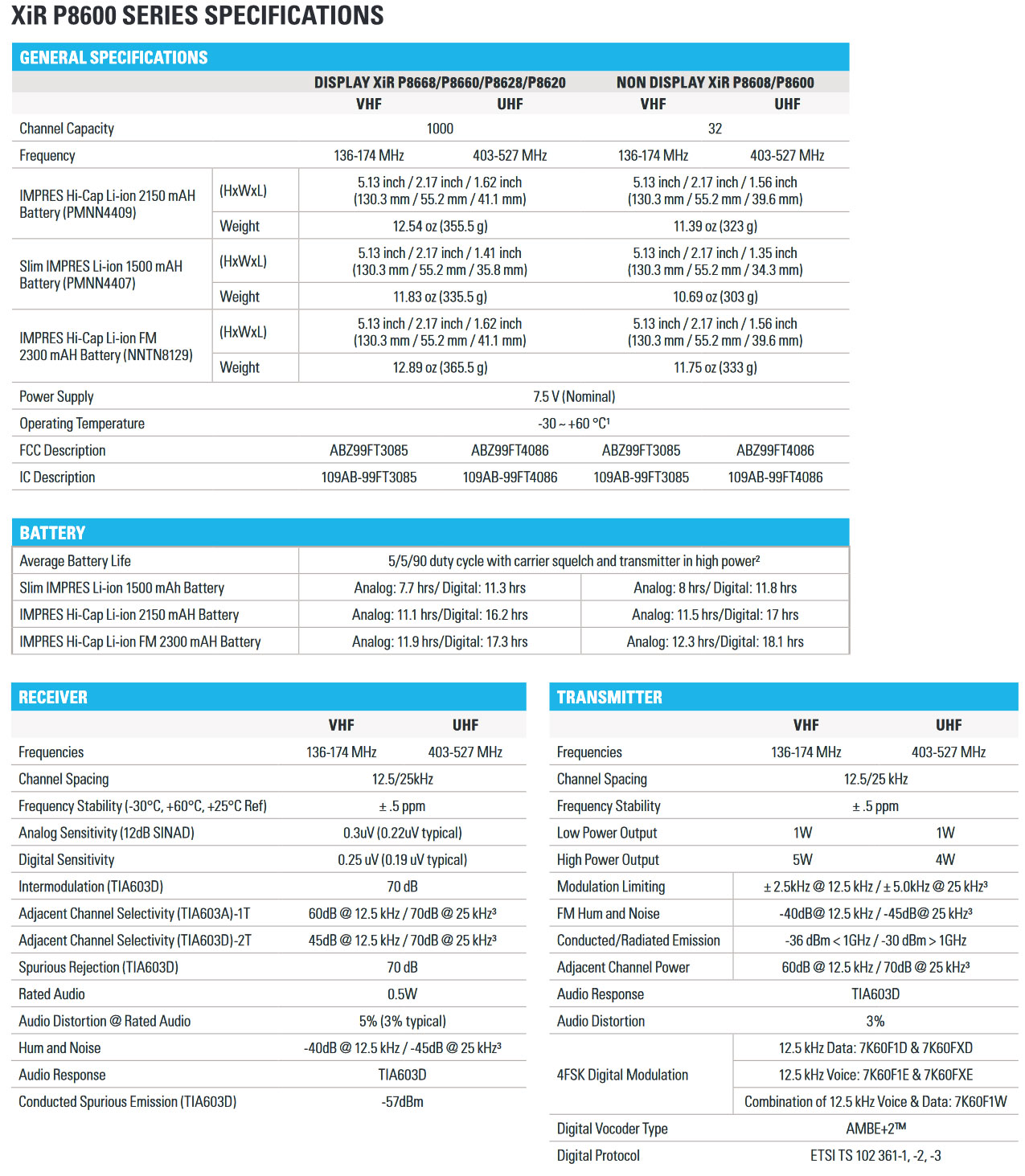 Motorola XIR 8600 Walkie Talkie Motorola XIR 8600 Walkie Talkie