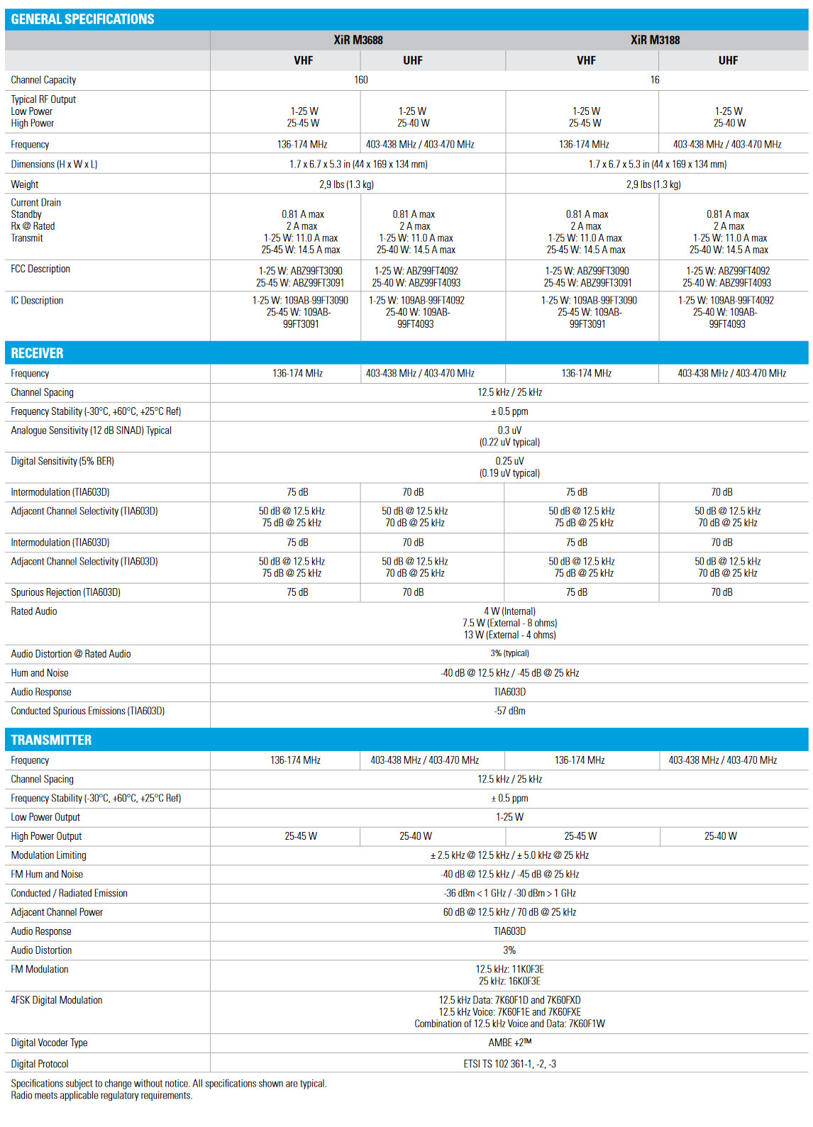 Motorola XIR M3188/M3688 Walkie Talkie Motorola XIR M3188/M3688 Walkie Talkie